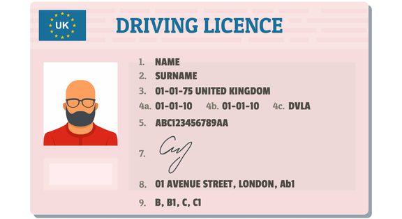 Drivers Licence Renewal