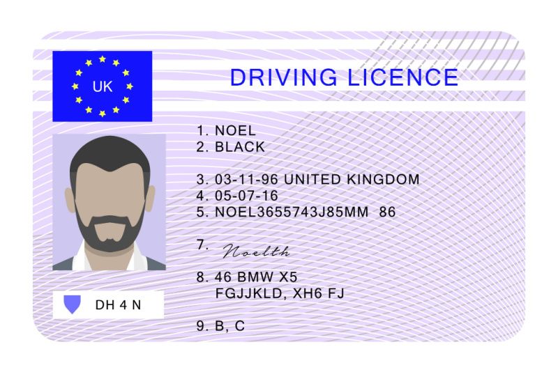 UK Driving License Renewal Service